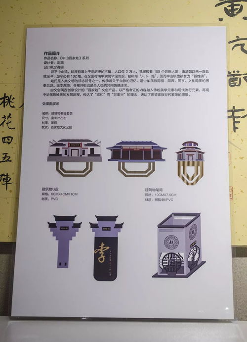 誰是人氣王？你說了算！首屆武平文化創意產品設計大賽投票開始啦